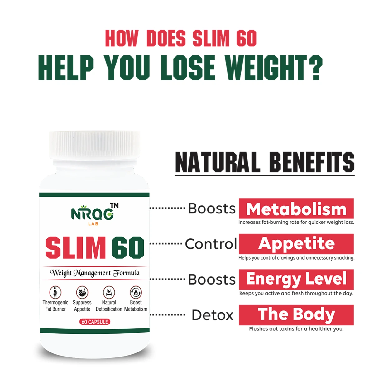 Nirog Lab Slim 60 – Effective Weight Loss