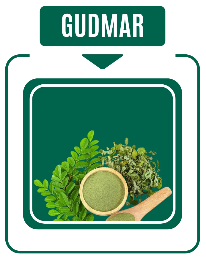 Gudmar