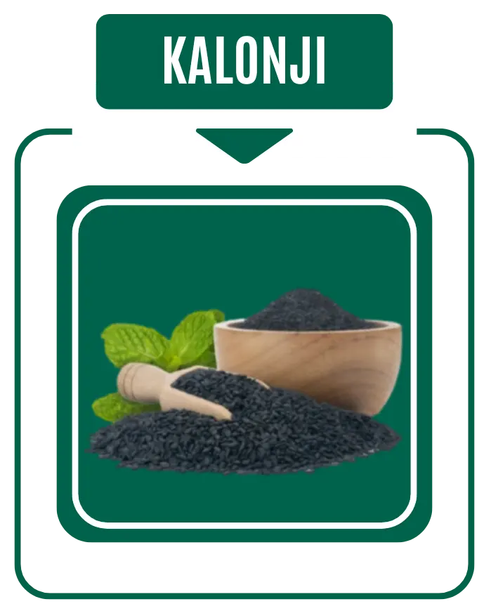 Kalonji